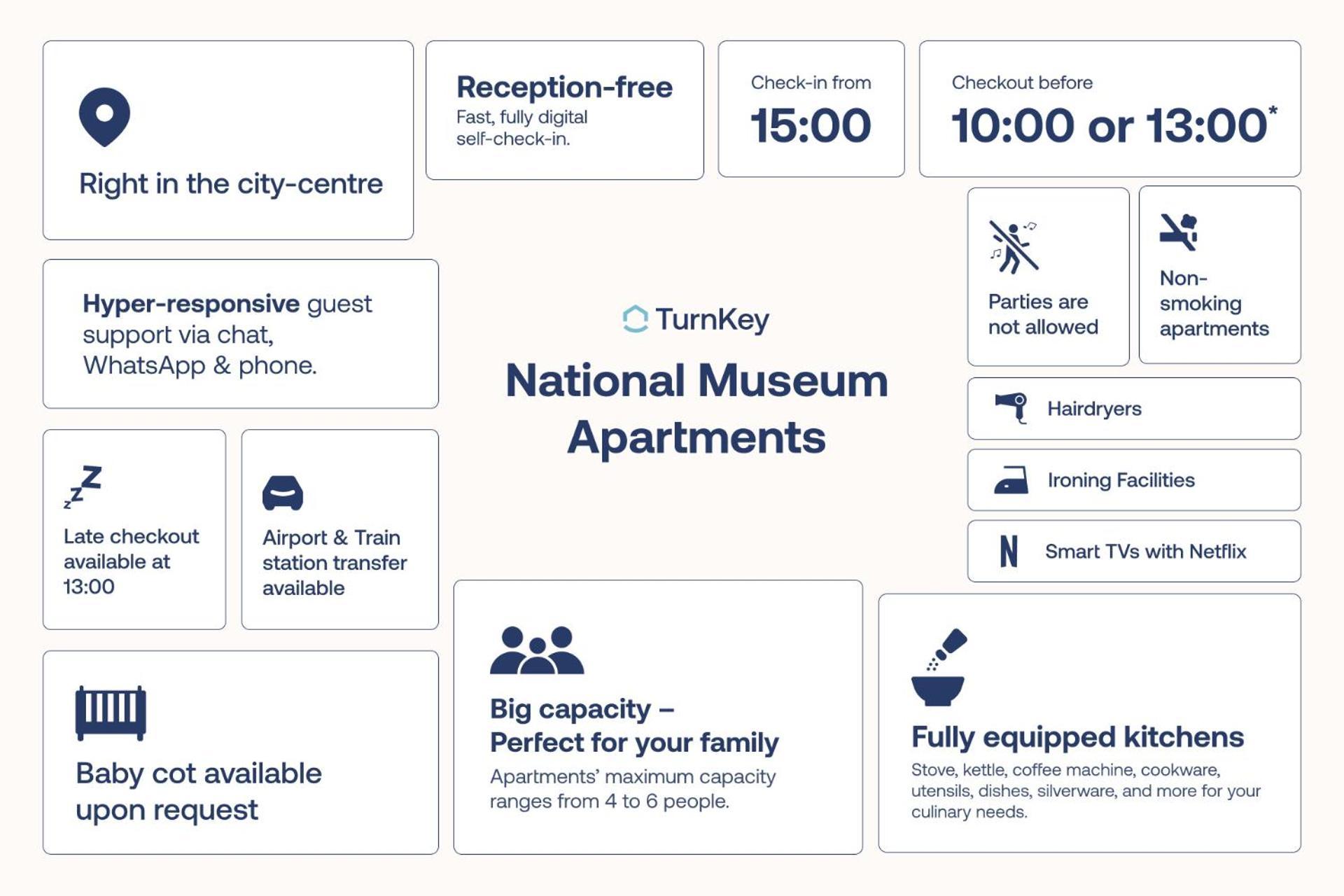 Turnkey I National Museum Apartments Прага Екстериор снимка